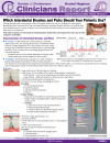 Dental Hygiene Clinicians Report January/February 2025.pdf